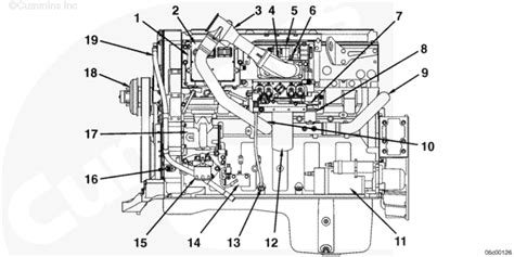 Isx Cummins Cummins Isx Sensor Location Diagram Diagram