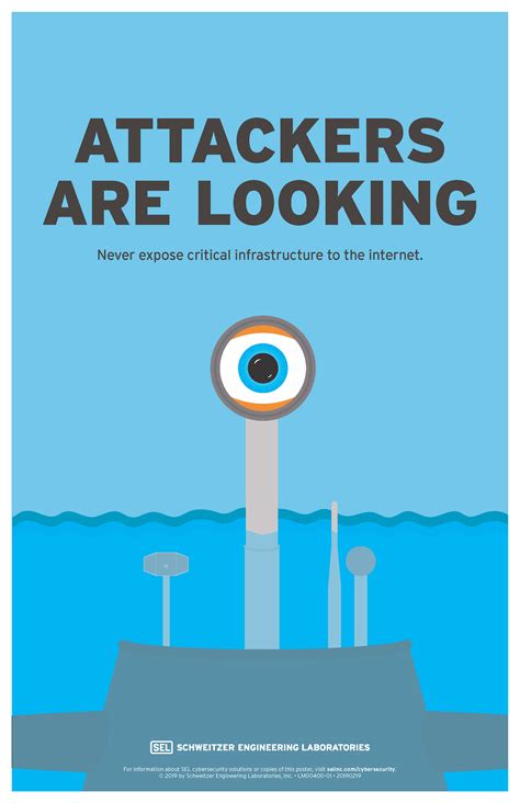 Information Security Posters