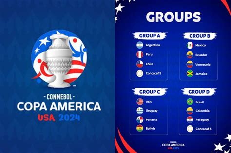 Hasil Drawing Copa America 2024 Argentina Di Grup A Brasil Ditantang