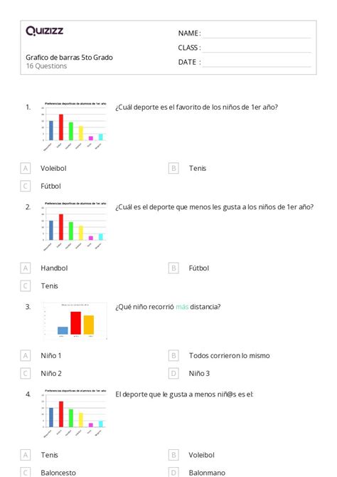 Gráficos De Barras Dobles Para Niños