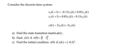 Solved Consider The Discrete Time System X K Chegg