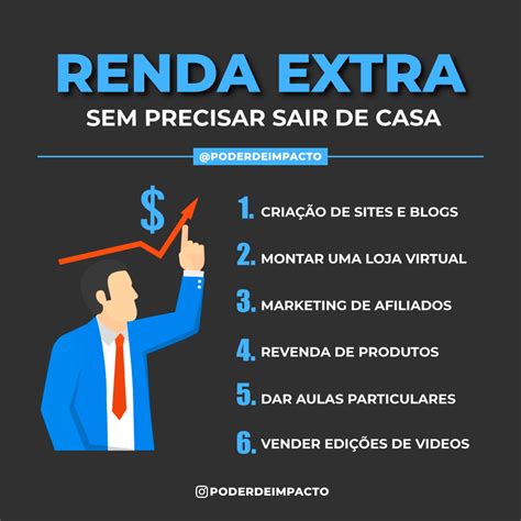 Renda Extra 17 Ideias Para Ganhar Renda Extra Em Casa