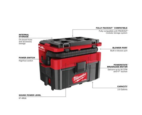 Milwaukee M Fuel Packout Volt Lithium Ion Cordless Gal