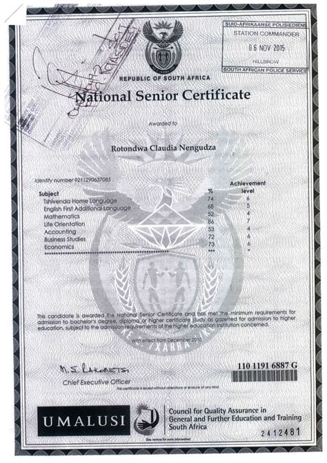 Editable Matric Certificate Template