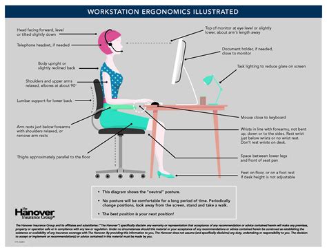 Ergonomic Workstation Layout