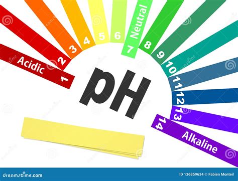 Ph Scale Colored Illustration Stock Illustration Illustration Of