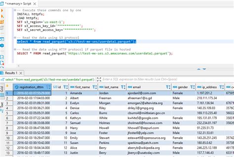 Amazon S Is There A Tool To Query Parquet Files Which Are Hosted In