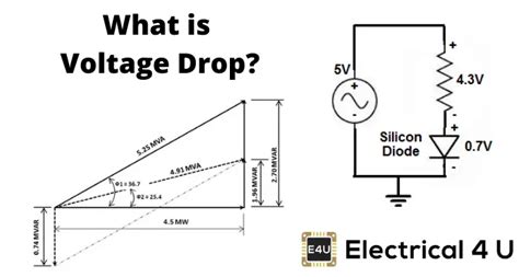 What Is Voltage Drop Formula: A Simple Explanation ...