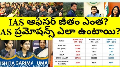 SALARY AND PROMOTIONS OF IAS OFFICER IN TELUGU YouTube