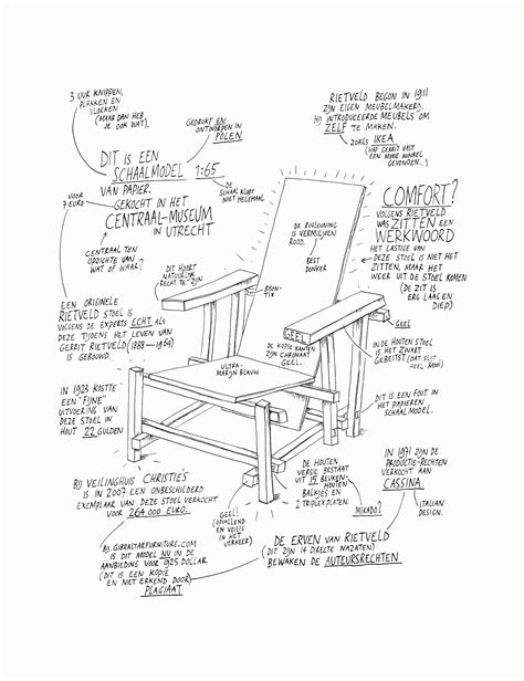 Rietveld Stoel Tekening Op De Zachte Atlas