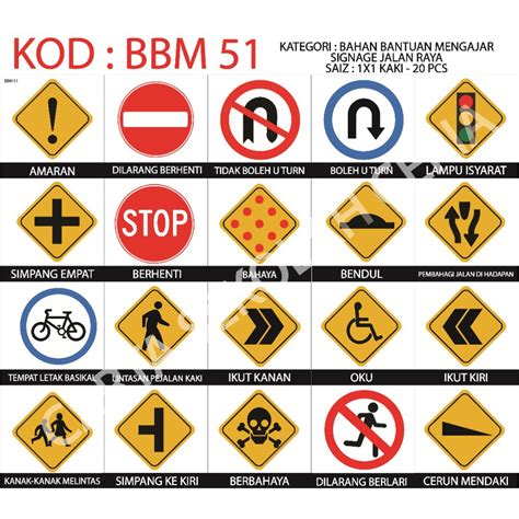 Poster Papan Tanda Jalan Poster Road Signage Bbm20 Shopee Singapore Riset