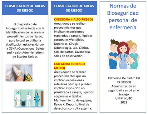 Folleto Normas Bioseguridad Personal Enfermeria Medicina Preventiva