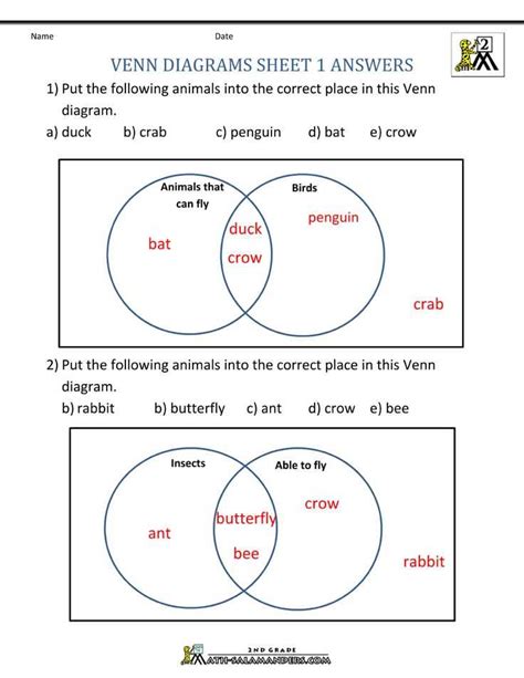 Challenging Venn Diagram Problems And Their Solutions