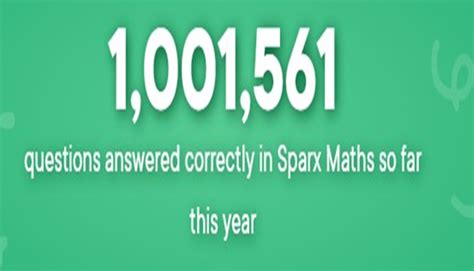 Pupils Correctly Answer Over One Million Questions On Sparx Maths