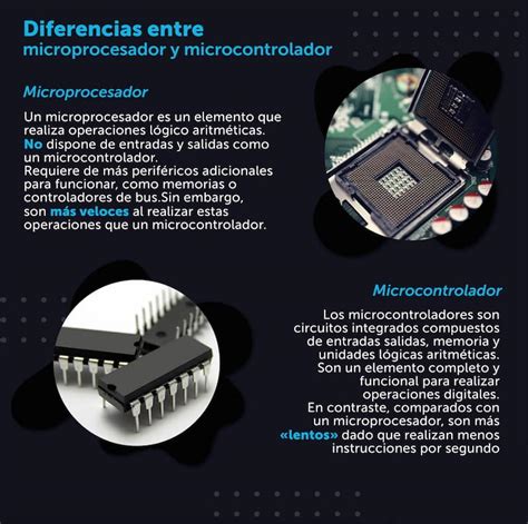 Microcontrolador Y Microprocesador Diferencias Ventajas Desventajas