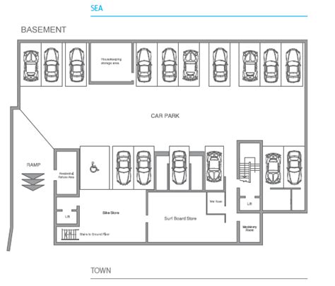 Garage Floor Slope Standards – Clsa Flooring Guide