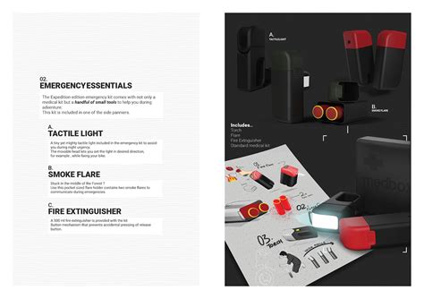 Industrial Design Portfolio 2017 on Behance