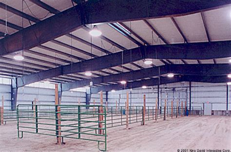 Cost To Build Riding Arena Kobo Building