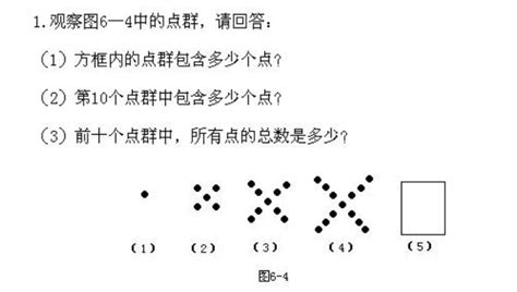 二年级奥数天天练试题及答案124（找规律）文章列表奥数网