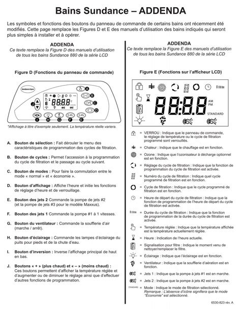 Figure D Fonctions Du Panneau De Commande Sundance Spas