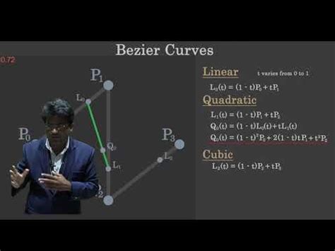 Introduction To Cad Cam And Automation Youtube