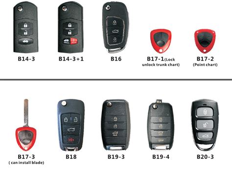 ریموت کادی KEYDIY
