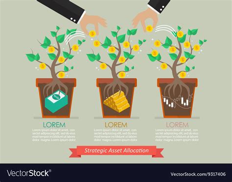 Strategic Asset Allocation Infographic Royalty Free Vector