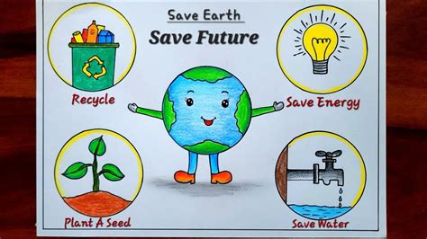 Earth Day Poster Drawing World Earth Day Drawing Easy Youtube