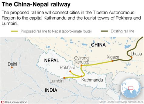 An Ambitious Chinese Built Rail Line Through The Himalayas A Debt Trap For Nepal