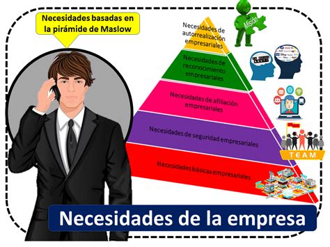 10 Ejemplos De Necesidades De La Comunidad Picuki