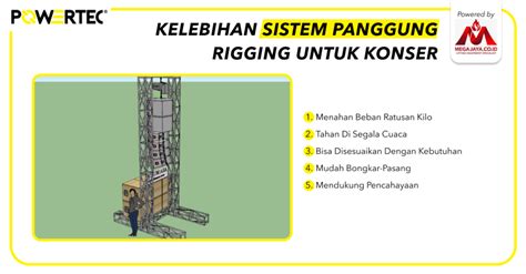 Tipe Ukuran Panggung Rigging Untuk Acara Maupun Konser