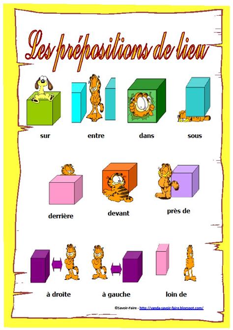 Les Prepositions De Lieu Fle