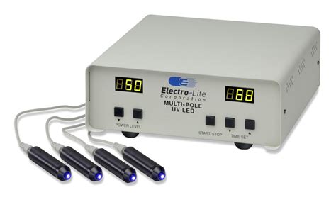 UV LED Multi Pole Cure System Fusionet UV Cure Equipment