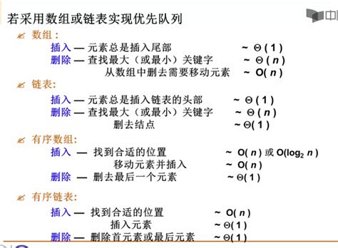 数据结构笔记 10 堆及其常见操作 知乎