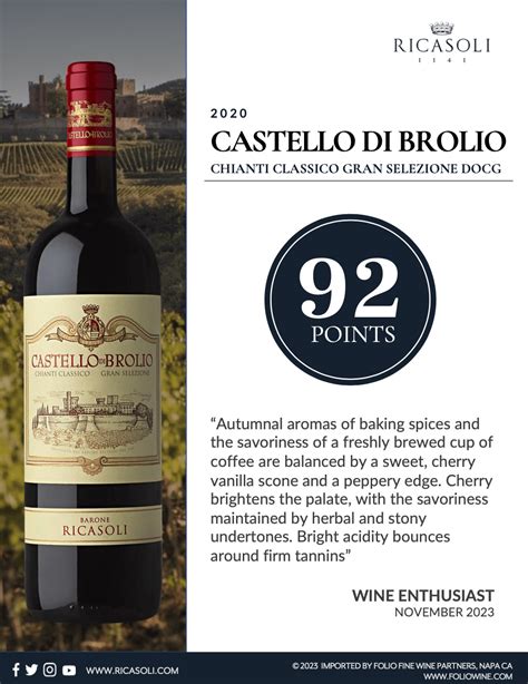 Ricasoli Castello Di Brolio Chianti Classico Gran Selezione Docg