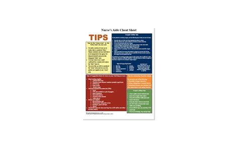 Fms Cheat Sheet