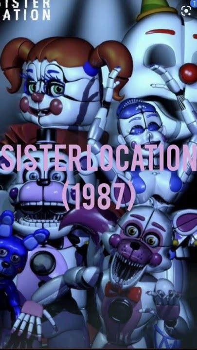 в каком году происходят действия фнафа What Year Does Fnaf Take Place Youtube