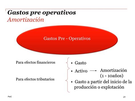 Curso Upc Consideraciones Para El Cierre Fiscal Itsnicolejarita