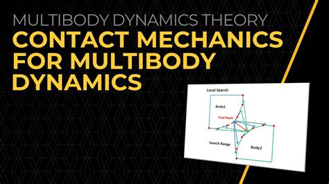 Contact Mechanics For Multibody Dynamics Lesson 7 YouTube