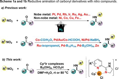 One Pot Reductive Amination Of Carbonyl Compounds And Nitro Compounds