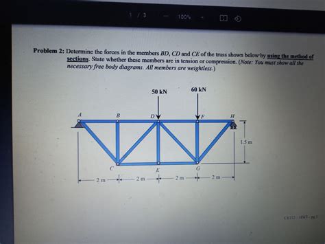 Answered Determine The Forces In The Members Bd … Bartleby