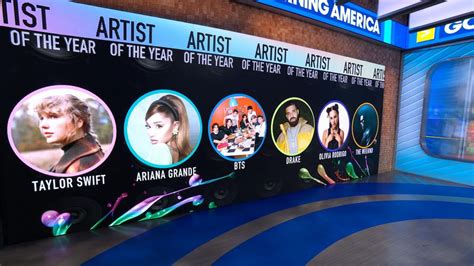 ‘gma Reveals ‘ama Artist Of The Year And Favorite Trending Song