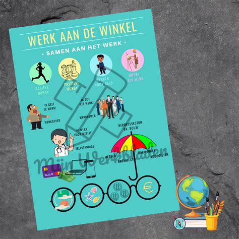 W O Themaposter Werk Aan De Winkel Mijn Werkbladen