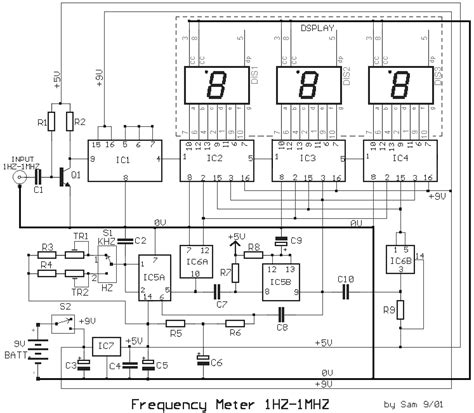 Frequency Counter Input Circuits