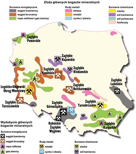 Polski Przemys Powtarzamy Z Geografii