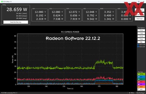 修复RX 7900显卡功耗异常 AMD新驱动实测有用 但没什么大用 快科技 科技改变未来