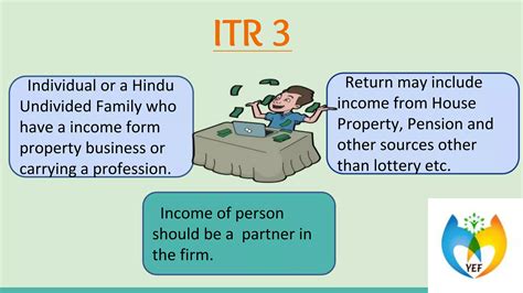 Itr Filing Income Tax Return Ppt