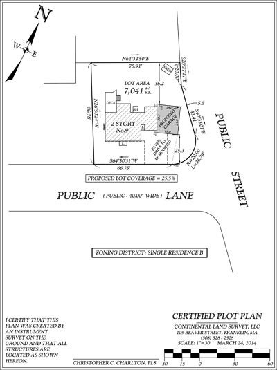 Certified plot plans - Addition plans, site plans, or simple plot plans | Massachusetts land ...