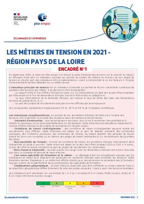 Les M Tiers En Tension Pays De La Loire Par L Observatoire R Gional