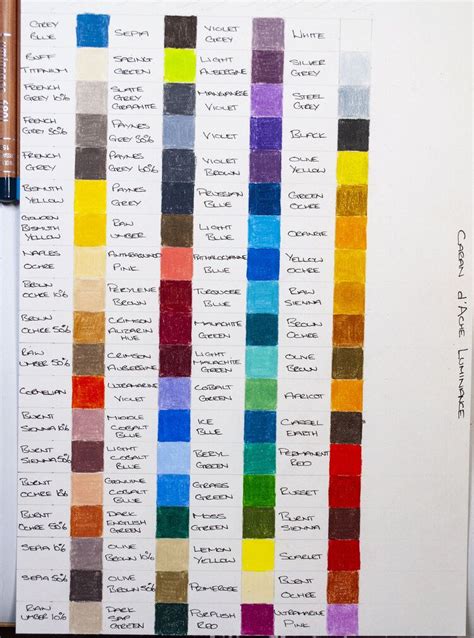 Colored Pencil Color Charts Artofit